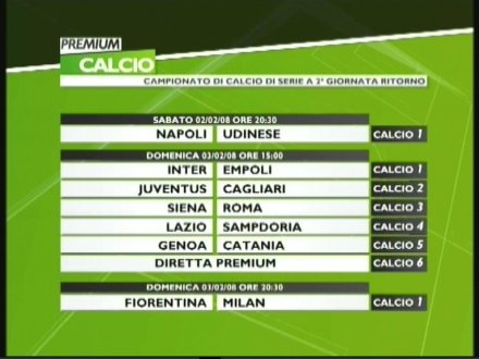 Premium Calcio, questi i telecronisti della 21? su Mediaset DTT